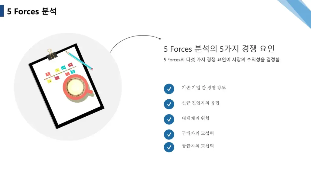 5-Forces-분석의-5가지-경쟁-요인