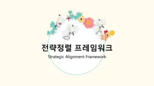 전략정렬-프레임워크