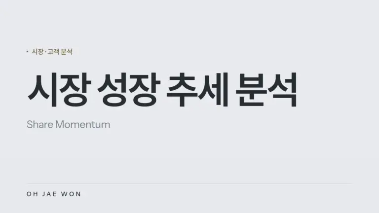 시장 성장 추세 분석(Share Momentum)