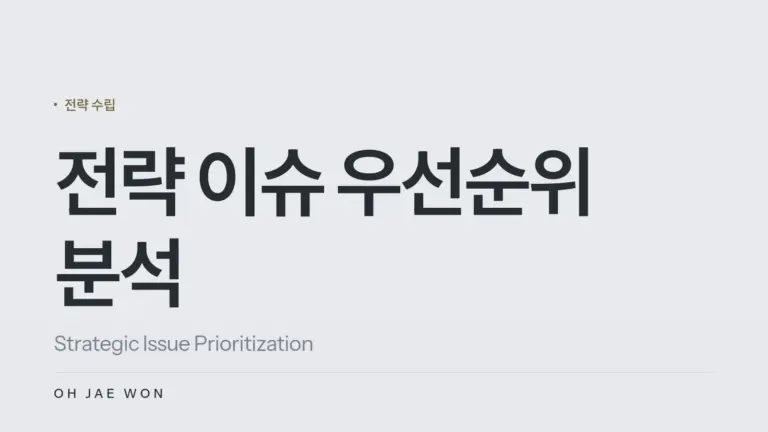 전략 이슈 우선순위 분석 (Strategic Issue Prioritization)