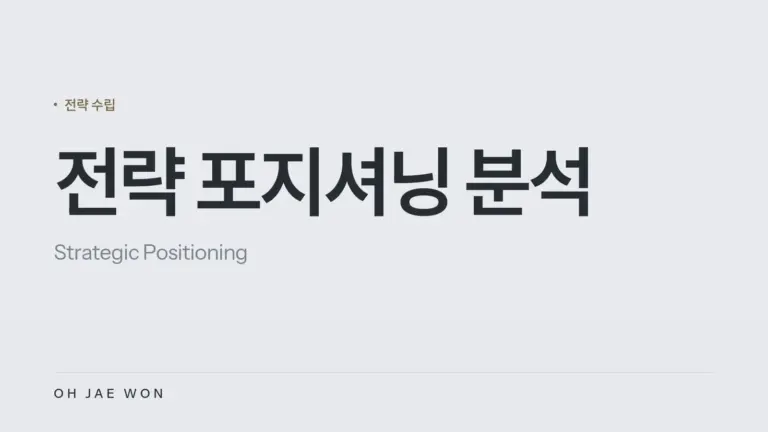 전략 포지셔닝 분석(전략적 위치 분석)